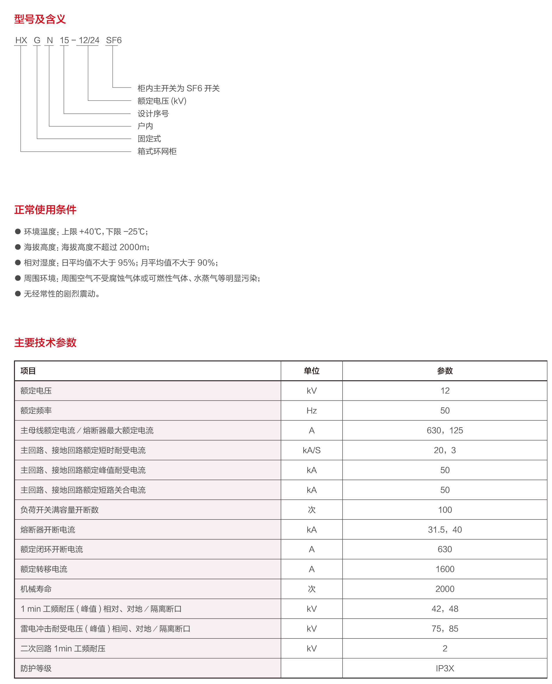 HXGN15-12 24(SF6)-2.png