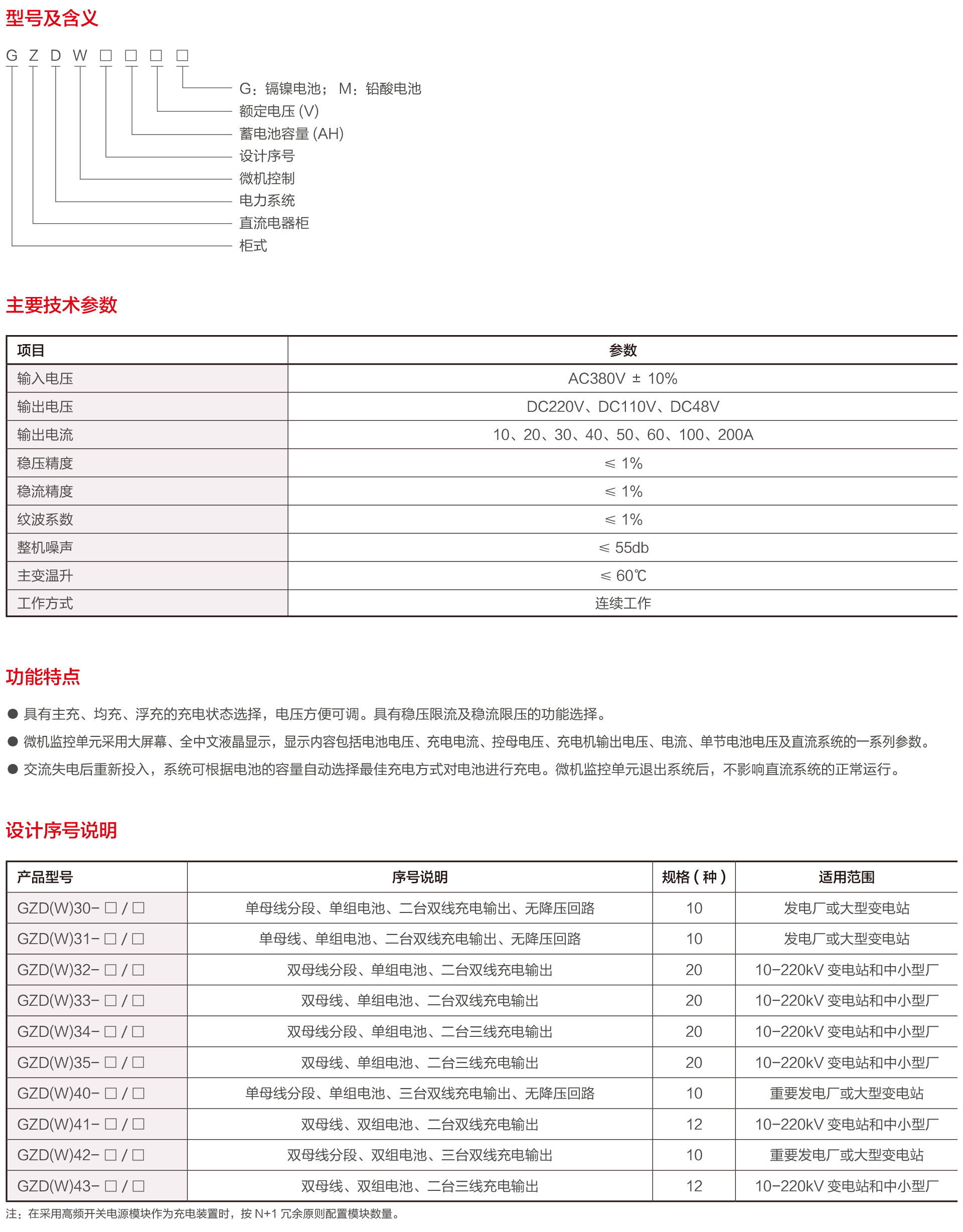 GZD(W)(微机控制)直流电源柜-2.png